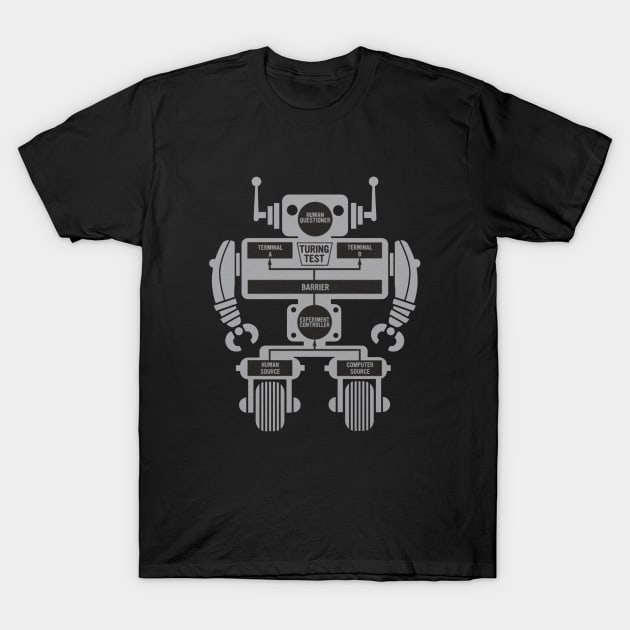 Turing Test T-Shirt by mianaomi